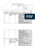 Form Kisi-Kisi PTS 1 Matematika kl6 2223