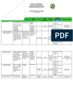 Action Plan for Environmental Science Program of Sta. Cruz Elementary School, Tagbina II District, Surigao del Sur, Philippines