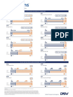 Incoterms 2020 New