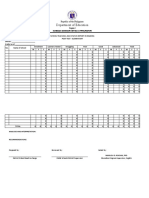 DALANGUIRING - IS - Project READ Post Test Results 1