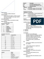 Operations Conditional Statement Loops Notes