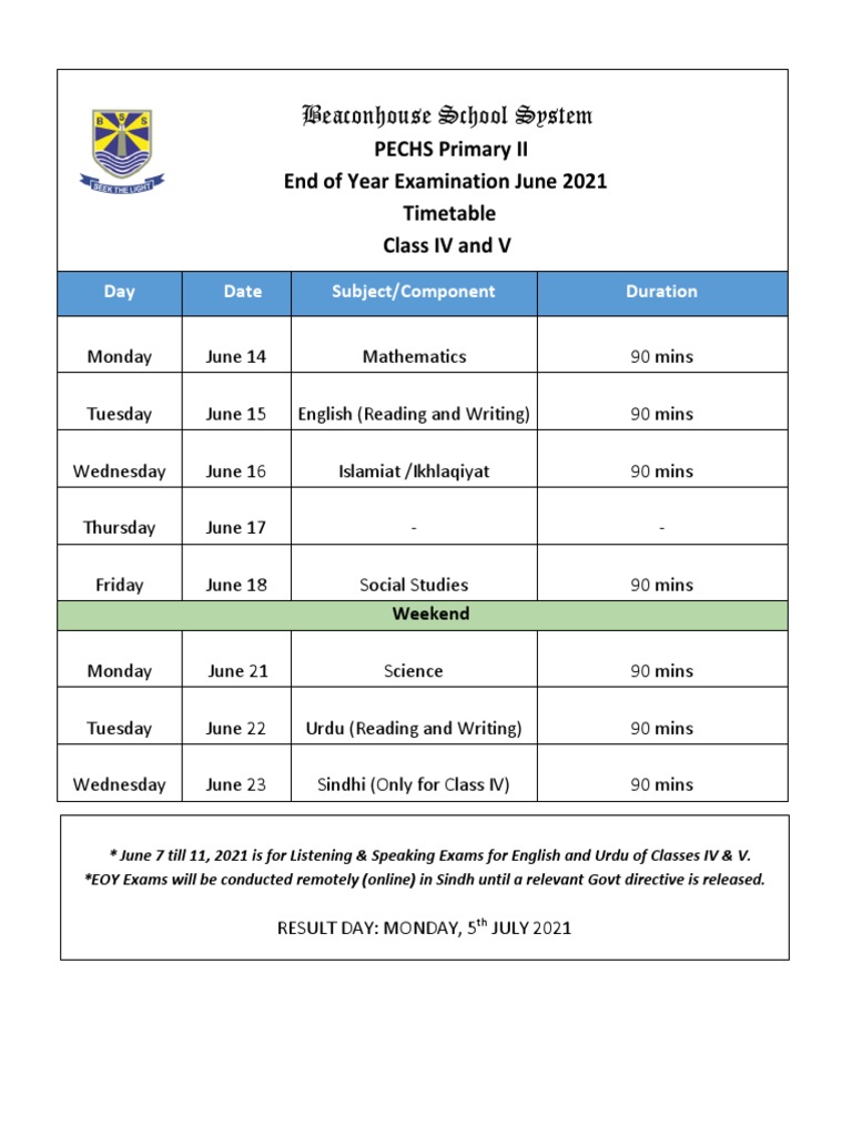 Ks3 Science End Of Year Exam