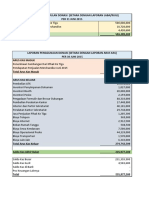 Report Keuangan TEMAN AHOK - Juni 2015