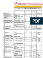 Bao Minh - DS CSYT Bao Lanh Vien Phi - Updated 24mar2022