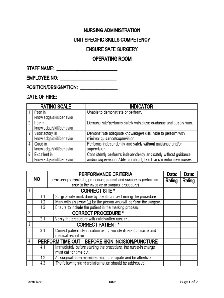 Aorn Standards For Operating Room