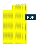 Potensi PRB RSUD Pesanggrahan