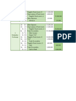 BT 8.11 BT 8.13 Only Requirement 2 and 3 BT 9.10 Dương Thị Diễm My