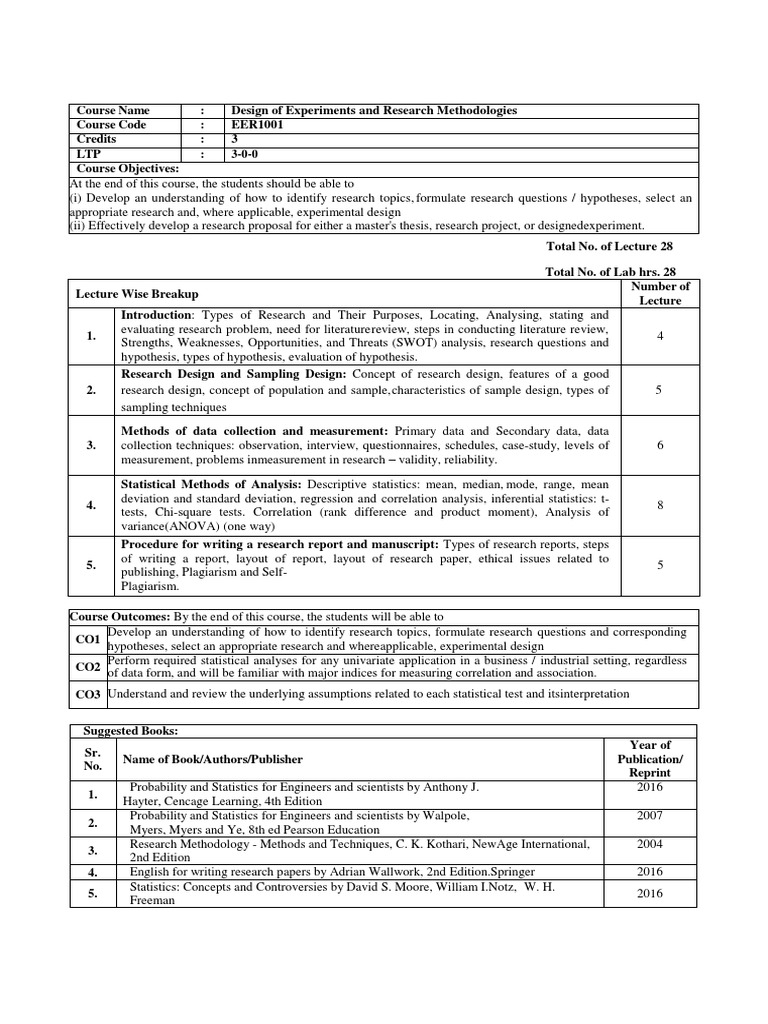 Electrical Engineering Detailed Syllabus PDF Electric Motor