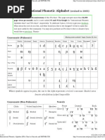 International Phonetic Alphabet (IPA) Chart Unicode "Keyboard"