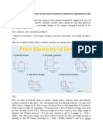 Price Elasticity