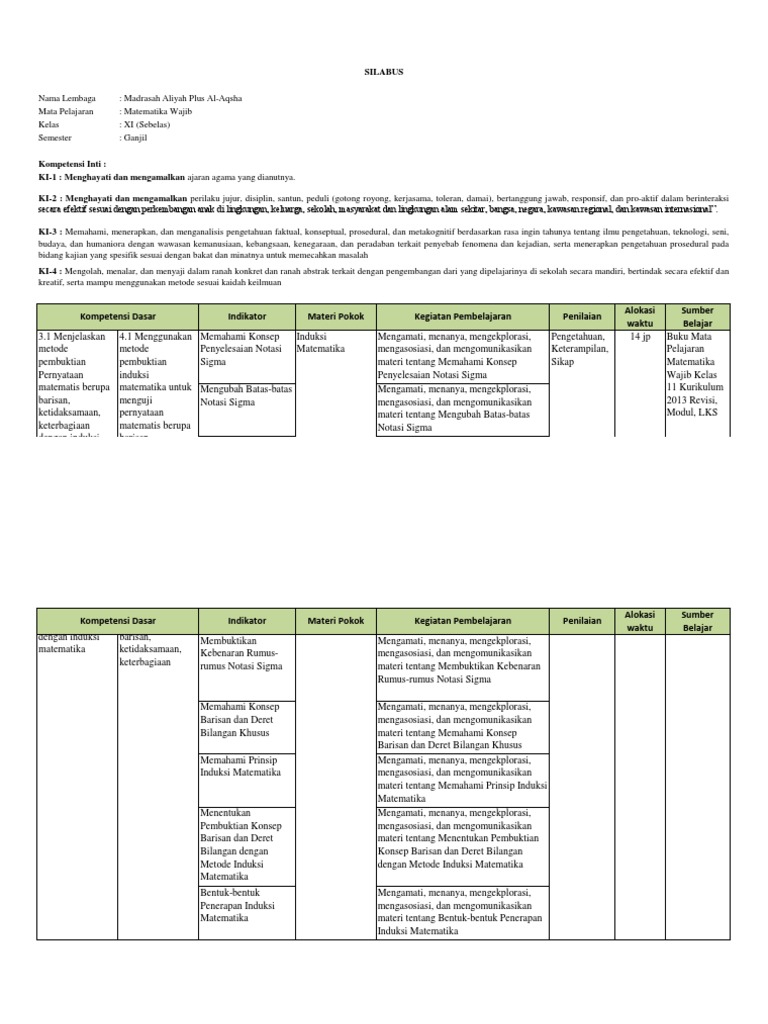 05 Silabus Matematika Wajib Kelas 11 SMT 1 PDF