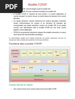 Modèle TCPIP