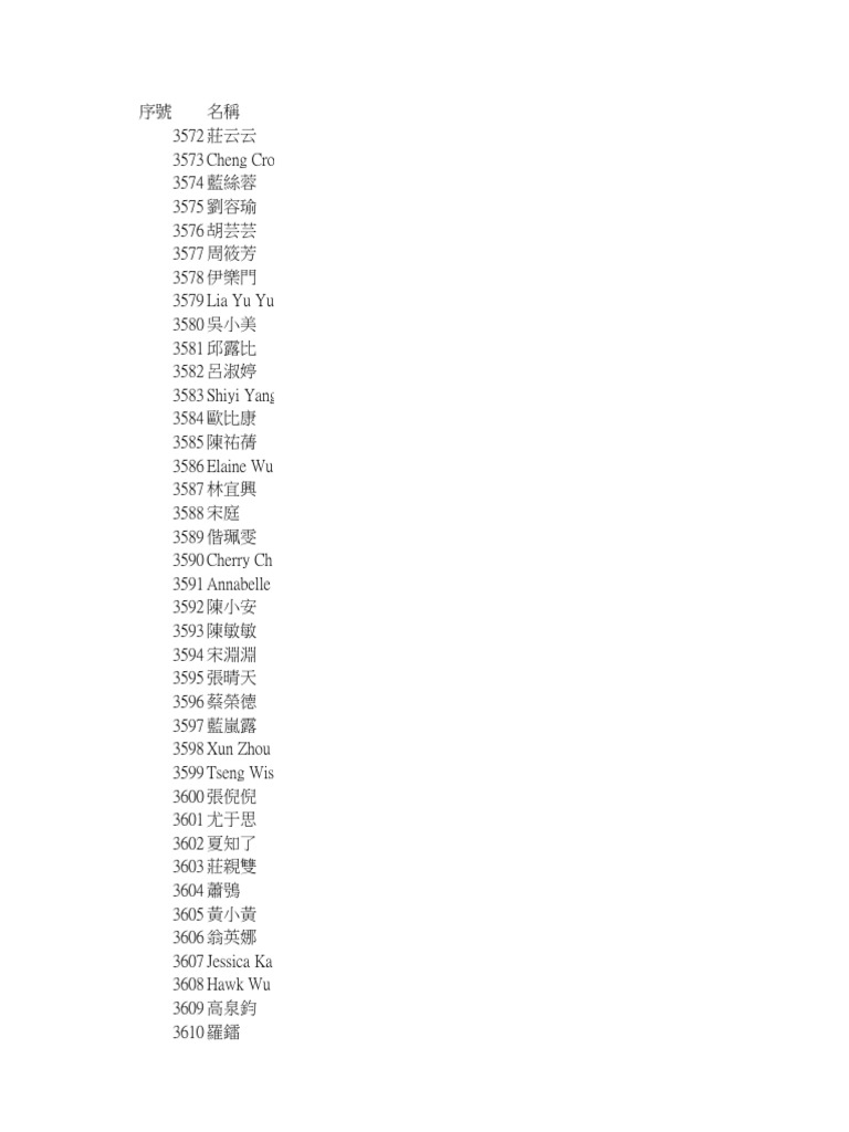 活頁簿2 | PDF