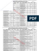 BISE DG Khan 12th Gazette HSSC Annual Result 2019 WWW - PSED - .Net