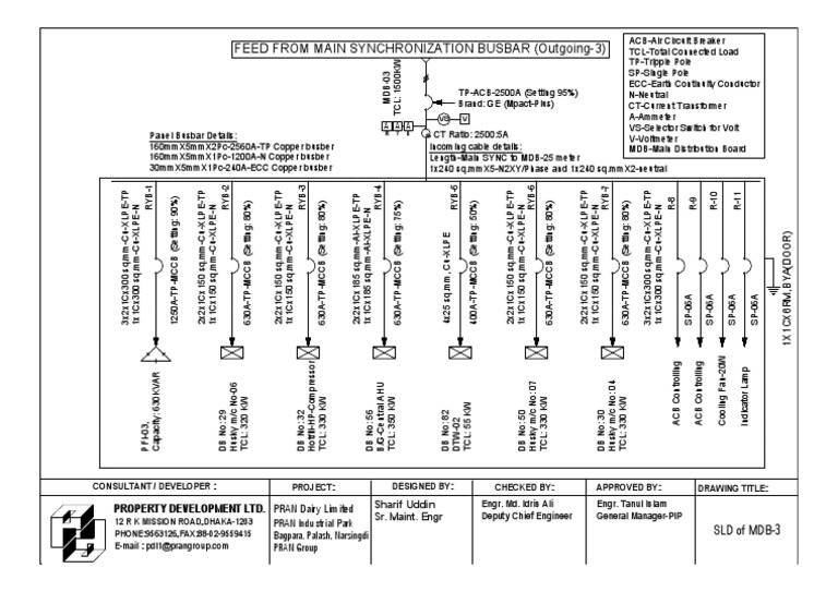 SLD of MDB-3 Last Update For Print-Model | PDF | Building Engineering ...