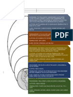 Block_aaa_gelect3 Midterm Assessment 3 Chapter 9&10