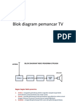 Blok Diagram Pemancar TV