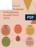 Langkah Membantu Perkembangan Kognitif Murid Murid