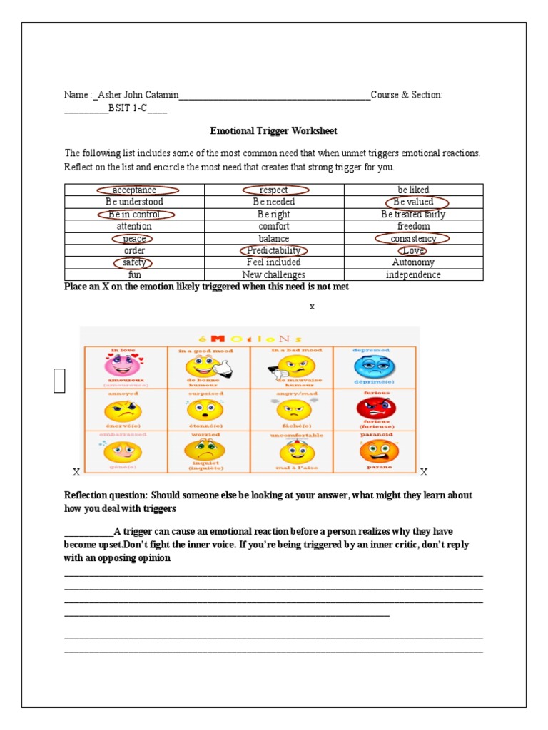 Emotional Trigger Worksheet PDF