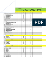 Daftar Obat Emergensi 20211