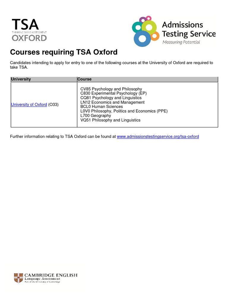 Courses Requiring Tsa Oxford 2015 PDF