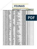 Forestal