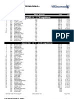 Canadian Open 2011 DH - Results