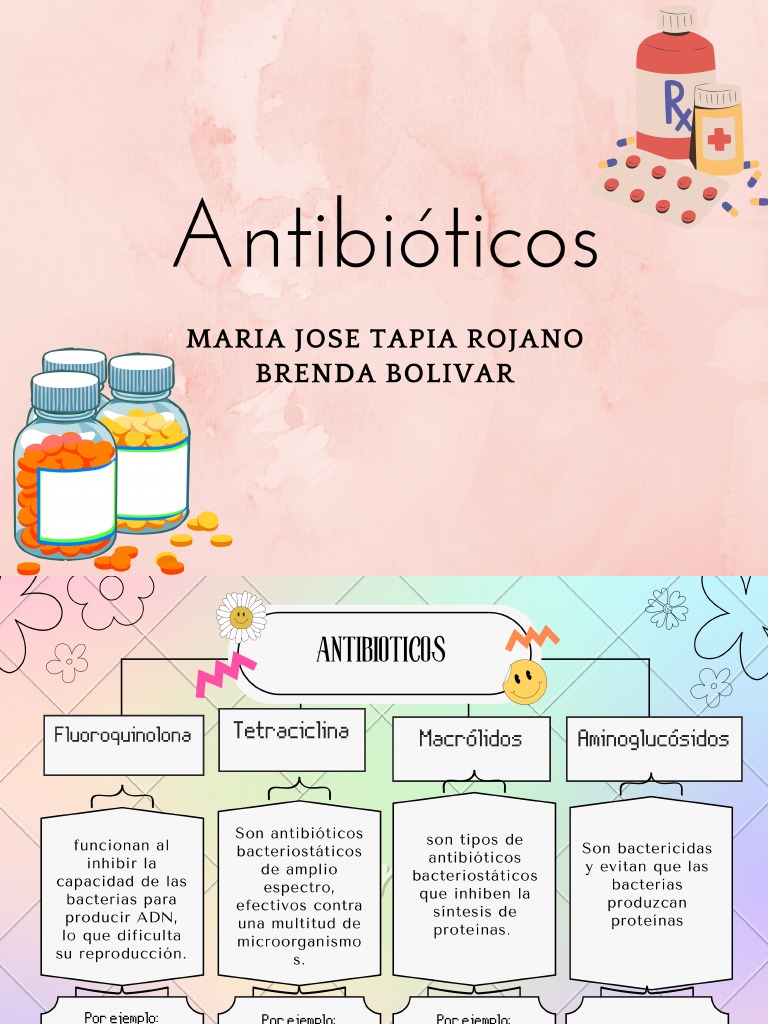Antibióticos | PDF