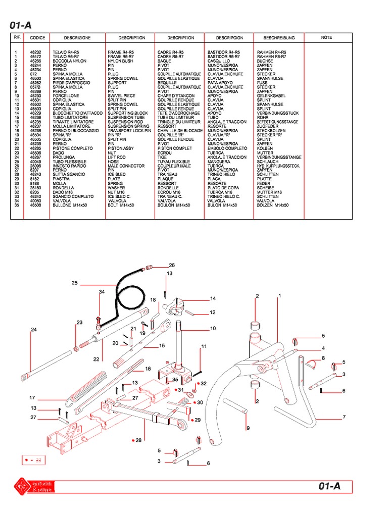 ROTOR - Spare Parts | PDF