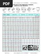 Pipe Fittings Equivalent Lengths Chart | PDF | Valve | Fluid Dynamics