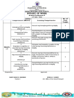 BUDGET-OF-WORK (First Quarter)