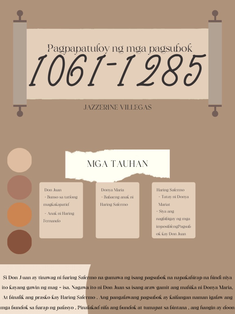 Pagpapatuloy NG Mga Pagsubok - 1061 - 1285 | PDF