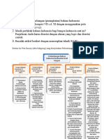 Tugas 1 Bahasa Indonesia