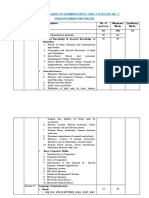 Scheme & Syllabus of Examination of Part-I For Post No. 9 Draughtsman Cum Tracer