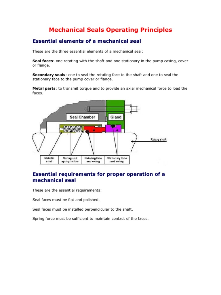 Seals | PDF | Field Effect Transistor | Semiconductors