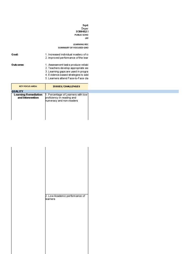 Learning Recovery Plan Challenges | PDF | Learning | Teachers