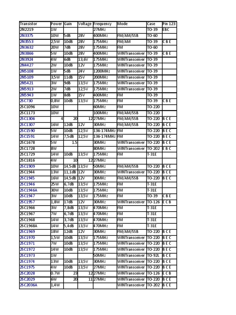 RFTransistor List PDF Electricity Electronic Circuits