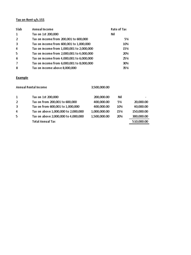 Withholding Tax For 202021 PDF Taxes