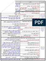 ملخص توحيد 6 ف 1