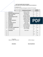 Daftar Hadir Musywarah