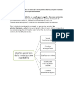 PREGUNTAS DINAMIZADORAS INVESTIGACION CUALITATIVA