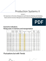Chapter 1 Importance of Inventory Management and Production Systems