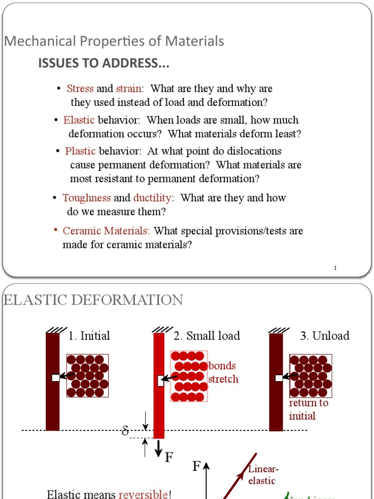 Second Class Mechanical Properties PDF Deformation (Engineering