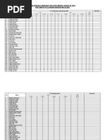 4h - Pencapaian Standard Prestasi Murid 2021