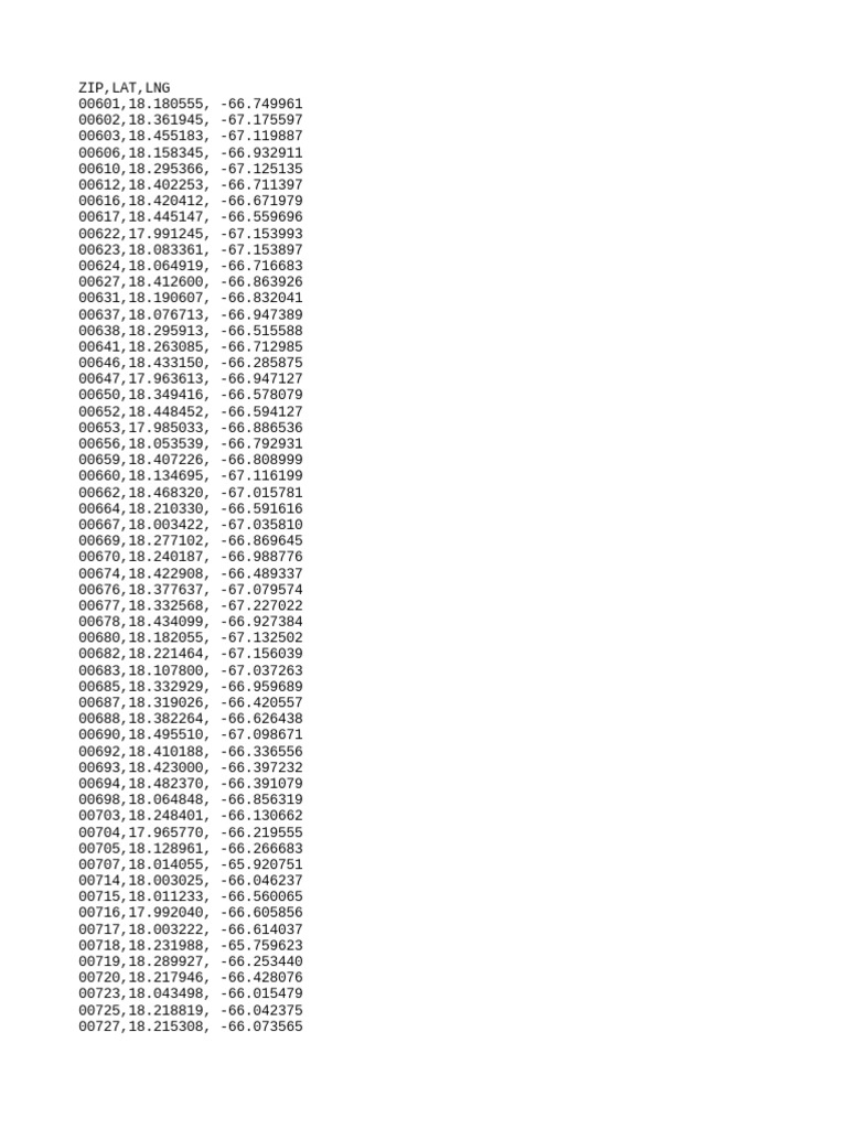 Zip Codes Download Free PDF Physical Geography Applied And