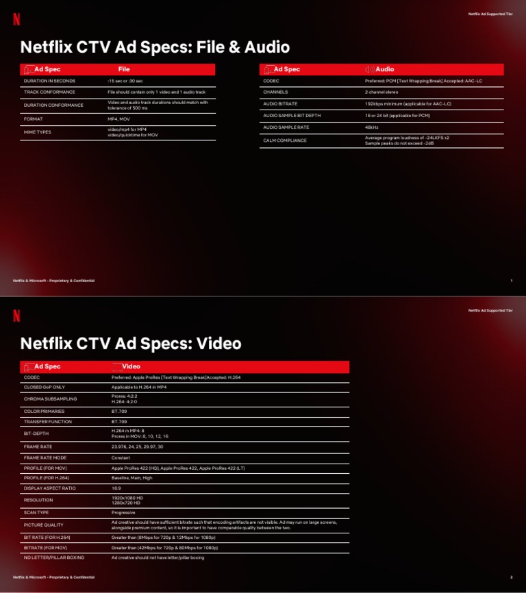Technical Specifications for Video and Audio Formats of the Netflix Connected TV Ad Supported