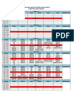 Jadwal Perkelas FIX