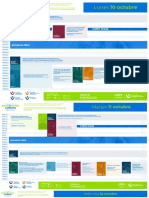 Agenda Semana Investigación