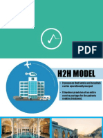 H2H Model