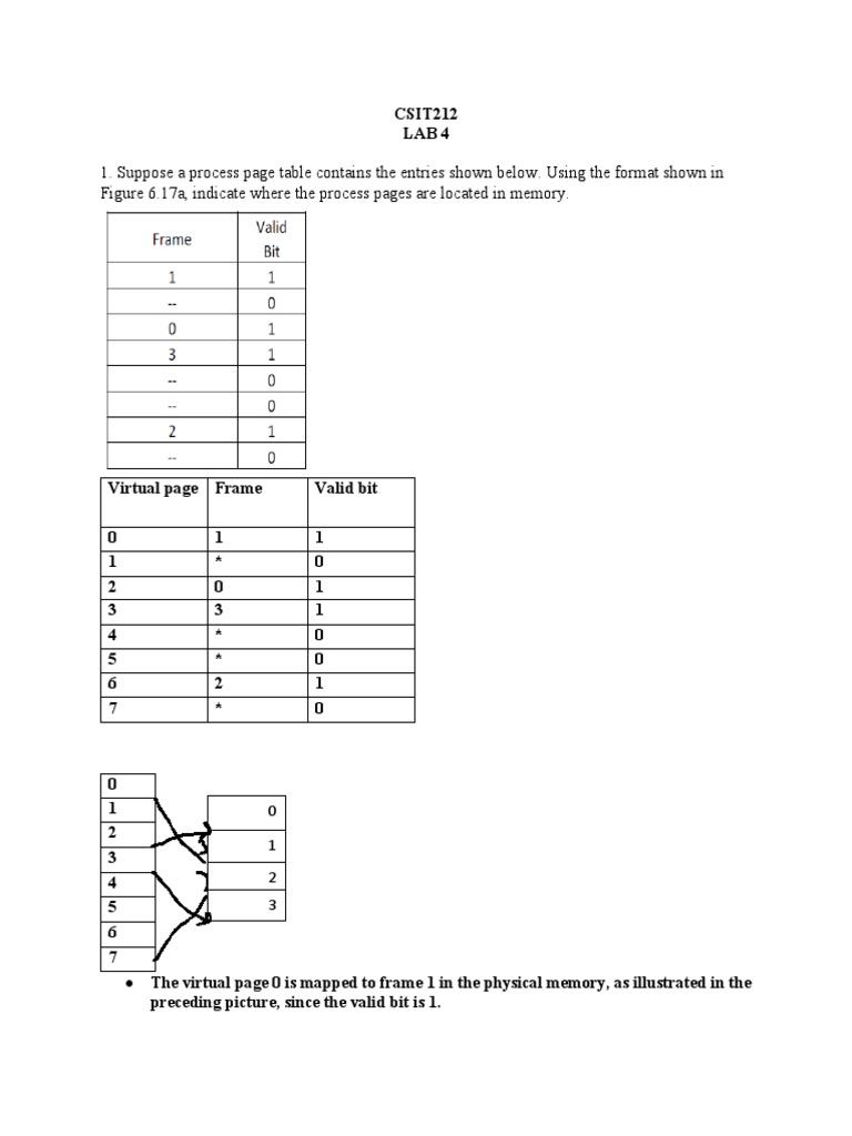 CSIT212 LAB 4 Page Table Mapping | PDF | Programming Language | Compiler